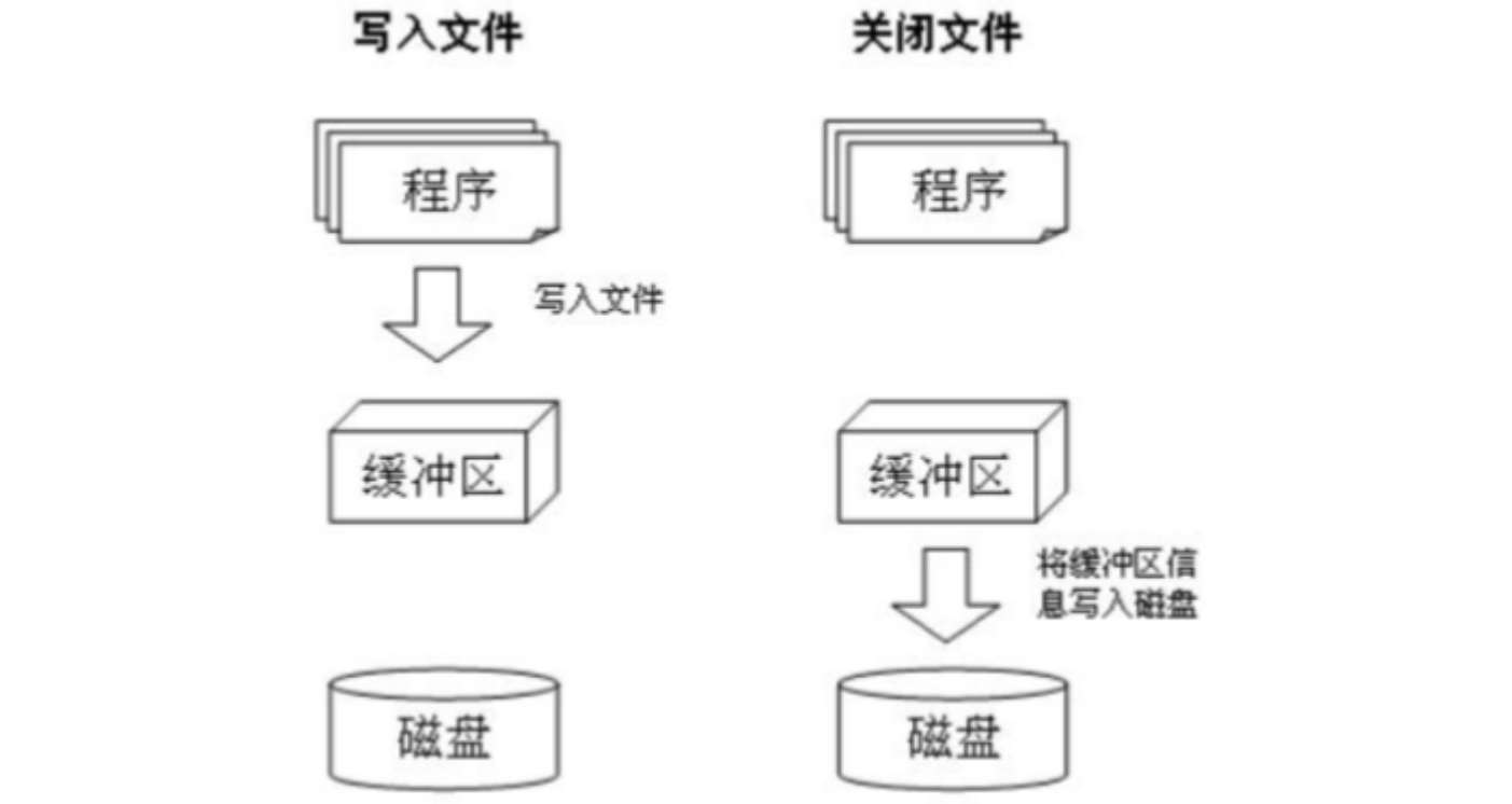 image-20240725113530063